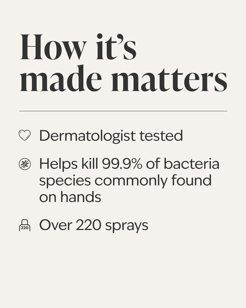 Peach Bellini Hand Sanitizer Spray Hand Sanitizer Spray