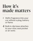 Grogu Car Fragrance Holder image number null