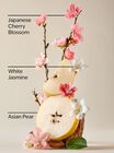 Japanese Cherry Blossom Body Lotion image number null