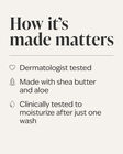 Champagne Toast Moisturizing Body Wash image number null