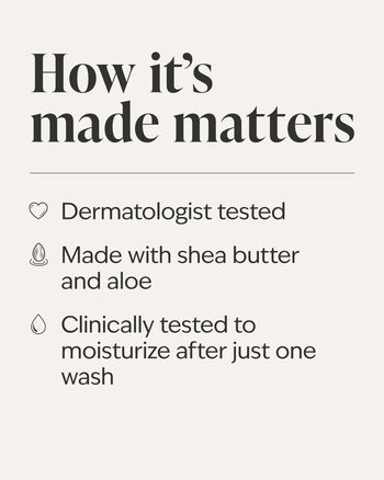 Water Ultra Hydration With Hyaluronic Acid Moisturizing Body Wash Moisturizing Body Wash