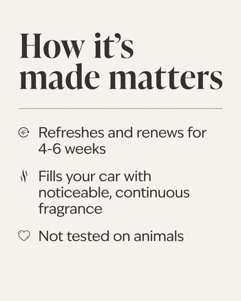 Fresh Cut Lilacs Car Fragrance Refill Car Fragrance Refill