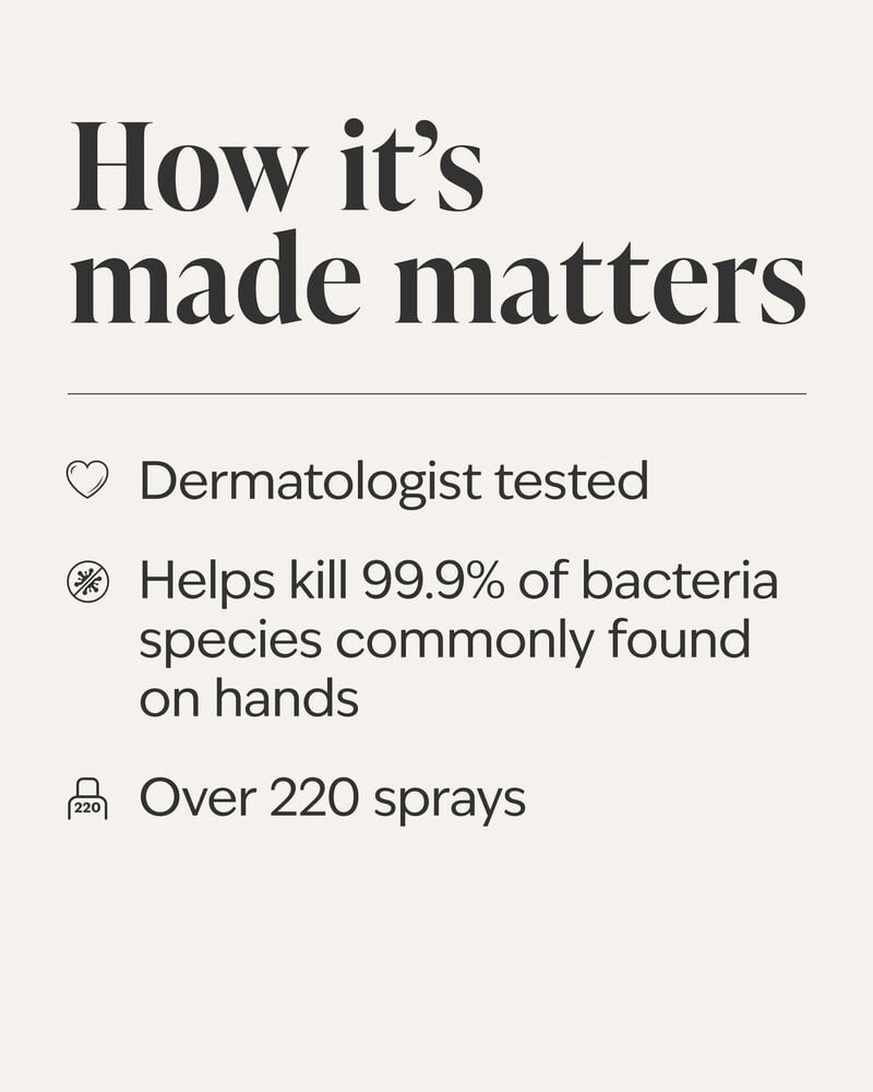 Eucalyptus + Spearmint Hand Sanitizer Spray Hand Sanitizer Spray