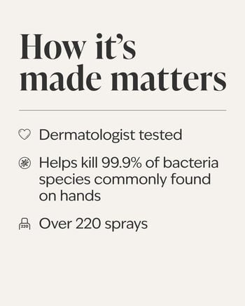 Eucalyptus + Spearmint Hand Sanitizer Spray Hand Sanitizer Spray