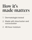 Forever Cherry Blossom Body Butter image number null