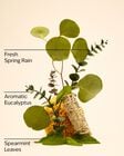 Eucalyptus Spearmint Moisturizing Body Lotion image number null