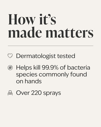 Champagne Toast Hand Sanitizer Spray Hand Sanitizer Spray