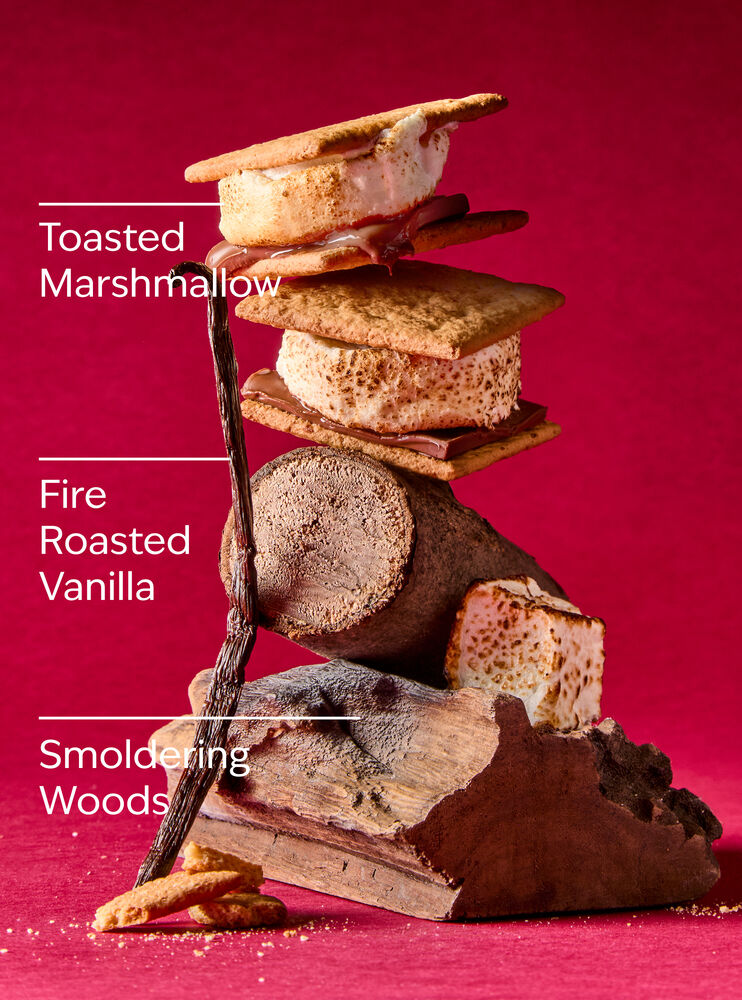 Marshmallow Fireside Wallflowers Fragrance Refill Wallflowers Fragrance Refill