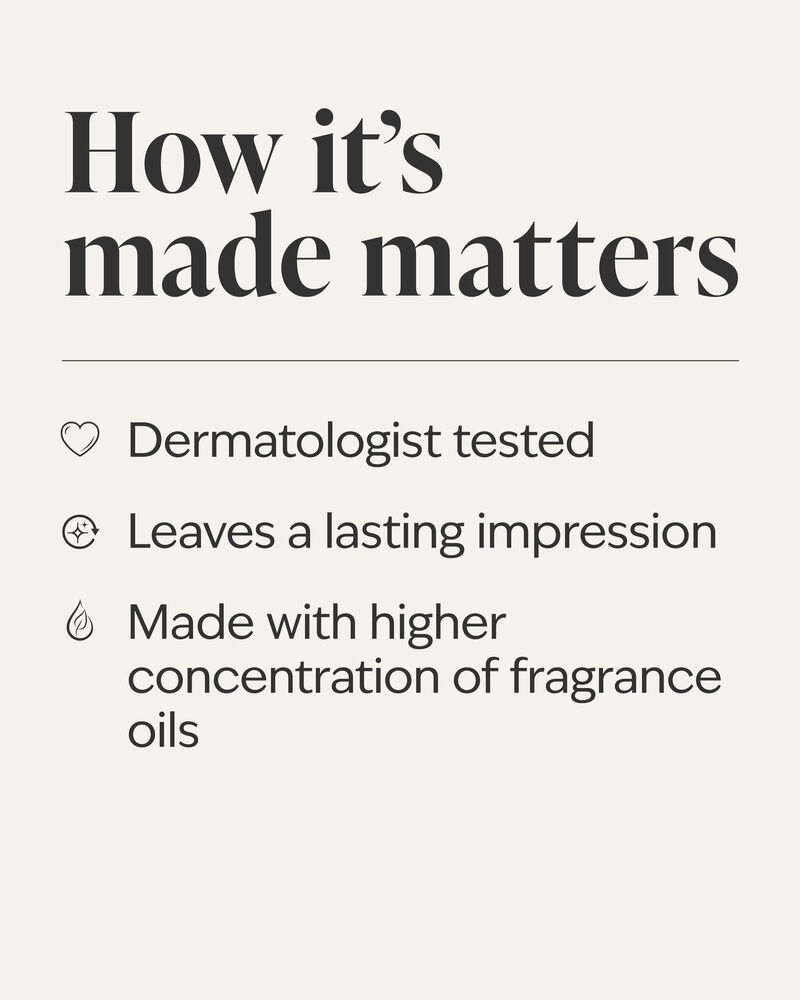 Aqua Hour Mini Perfume Spray Mini Perfume Spray