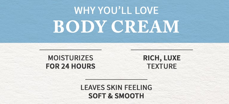 body-spray-and-mists