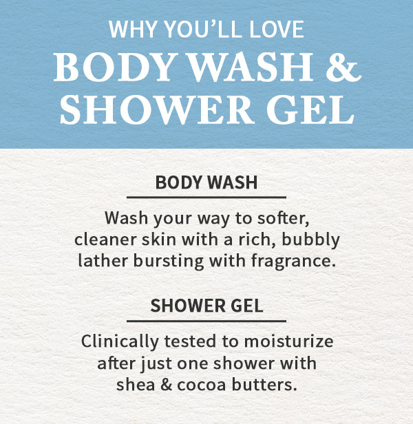 body-spray-and-mists