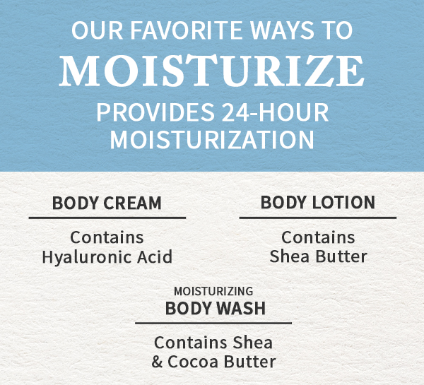 body-spray-and-mists