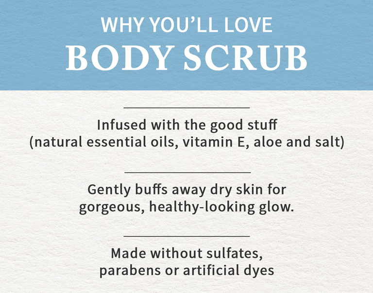 body-spray-and-mists