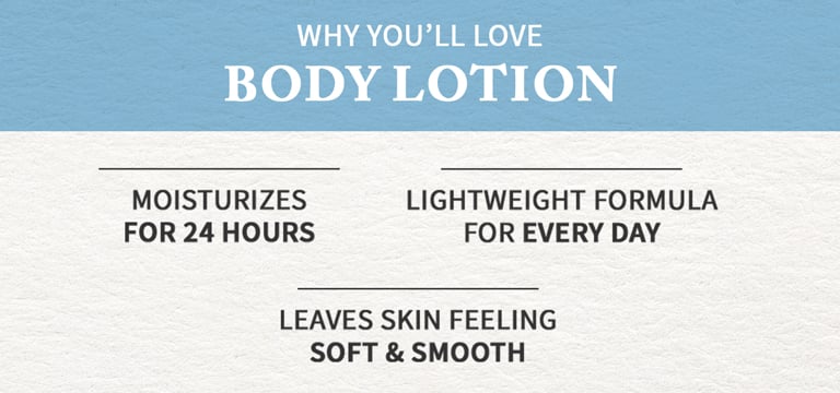 body-spray-and-mists