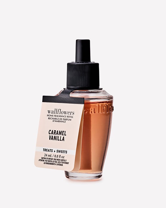 Wallflowers Fragrance
